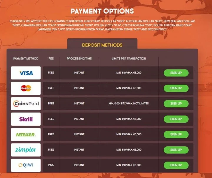 payments 1